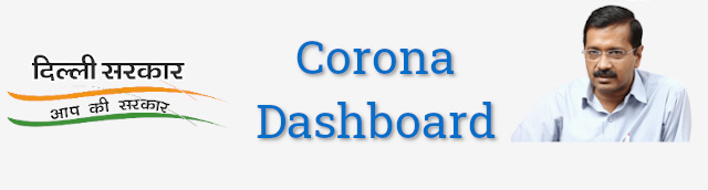 Delhi Government Corona Dashboard